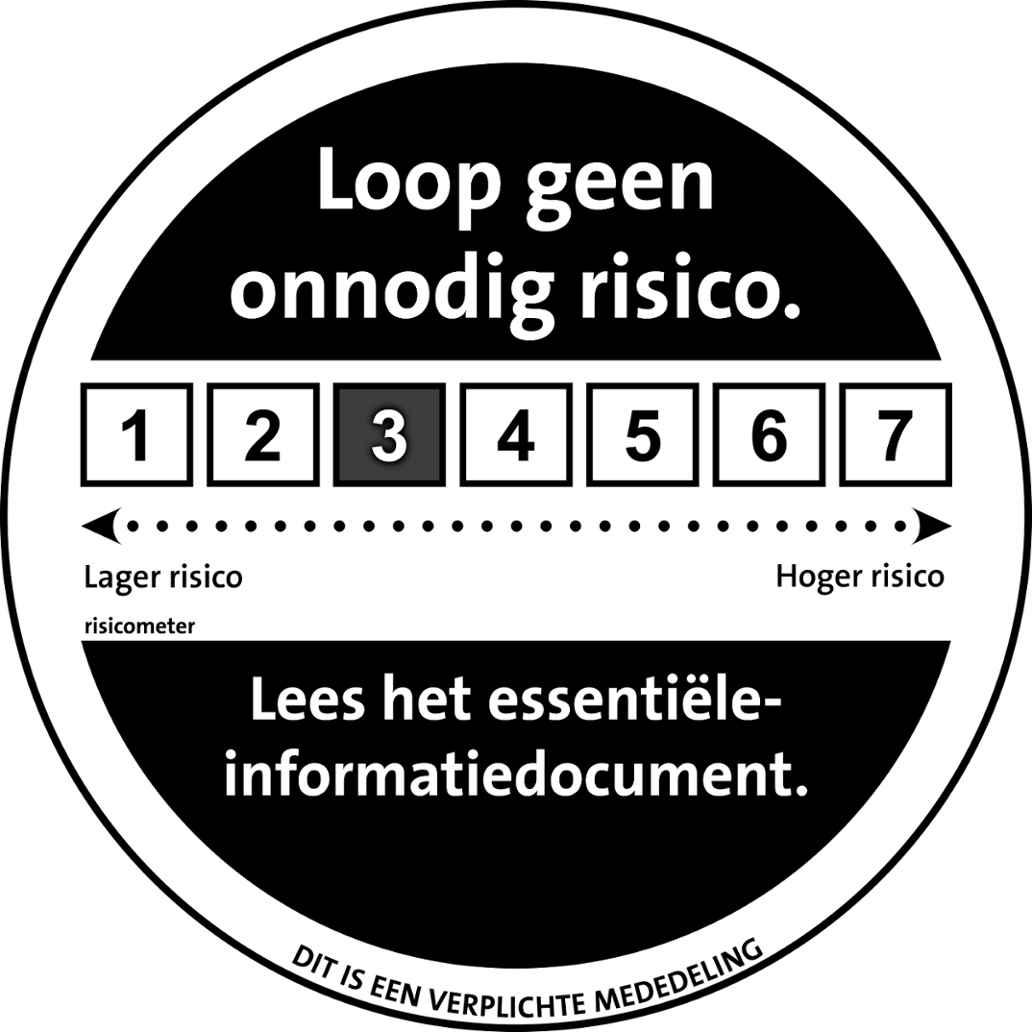 Risico 3 van 7